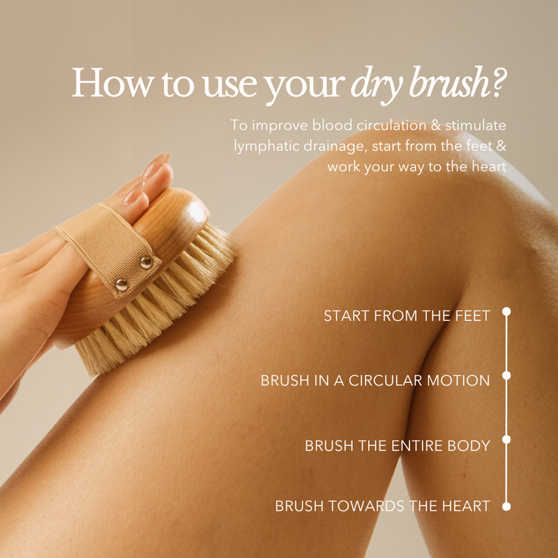 Palm Body Brush